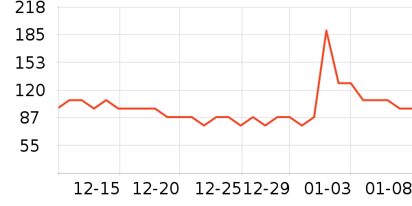 ������������ʷ�۸�