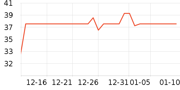 �ɿڿ���������ʷ�۸�