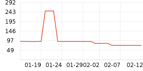 �������и�����/����ʷ�۸�