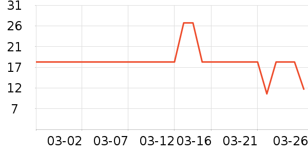 �������������ʷ�۸�