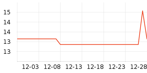 �����˶�Ь��ʷ�۸�