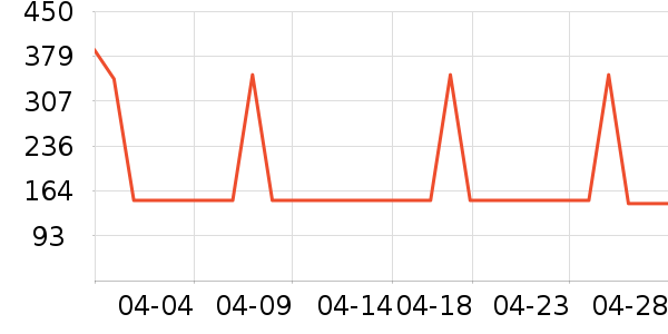 ��³�ɻ�ľ��ľ/ƴ����ʷ�۸�