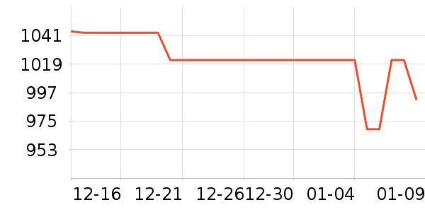 �ʼ�è��ҽ�Ʊ�����ʷ�۸�