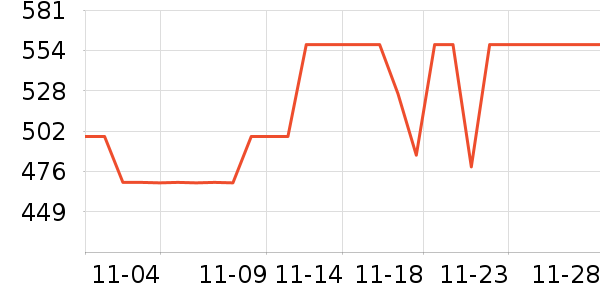 ʮ������������װ��ʷ�۸�