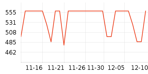 ʮ������������װ��ʷ�۸�