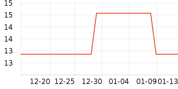 �����ֹ�/������ʷ�۸�