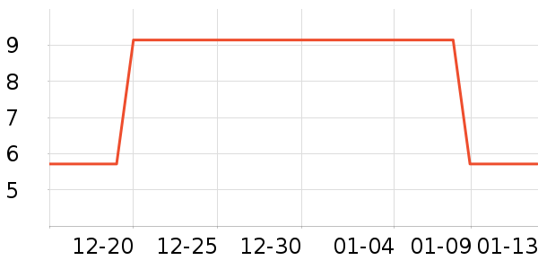 �����ֹ�/������ʷ�۸�