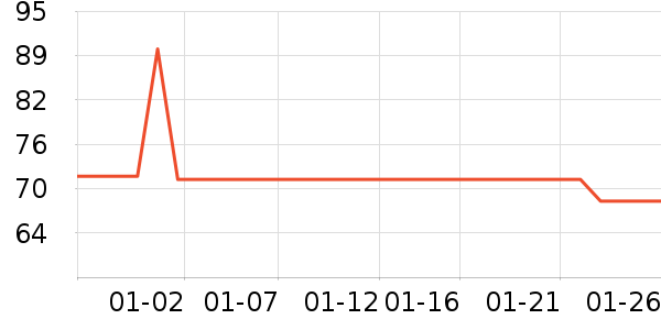 ���������������ʷ�۸�