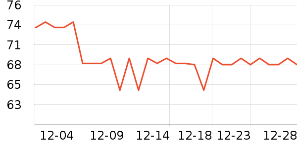 ������ơ����ʷ�۸�