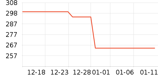 ѼѼ��ͯ���޷���ʷ�۸�