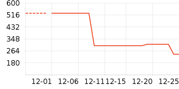 ��谮è��ҽ�Ʊ�����ʷ�۸�