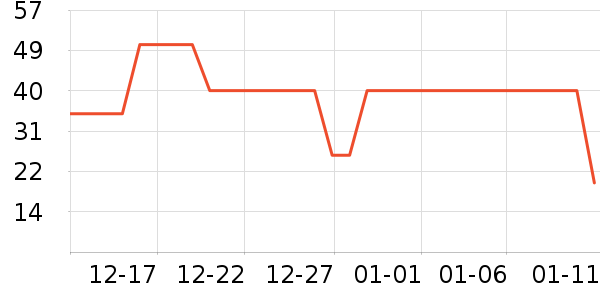 è��Ůʿ�ڿ���ʷ�۸�