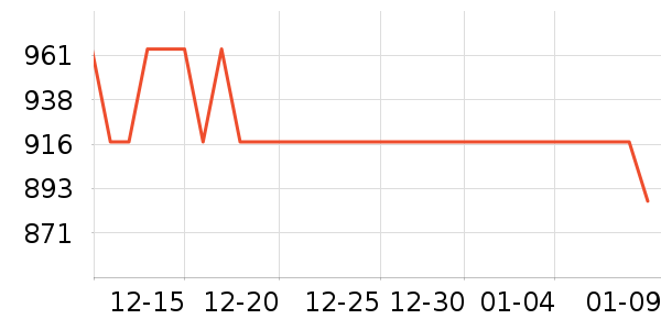 �ʼ�è��ҽ�Ʊ�����ʷ�۸�