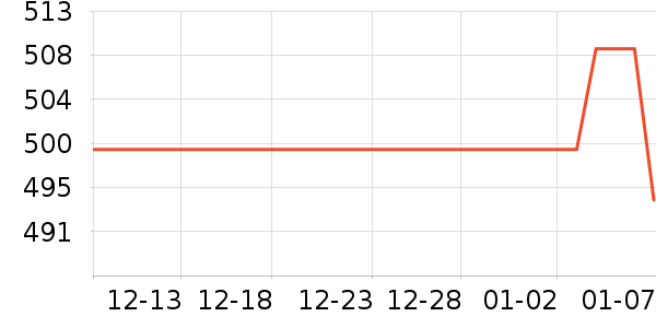 ���ļ�ʪ����ʷ�۸�