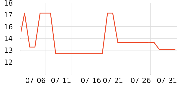 ��ӡ��Ʒë��/ԡ��/ԡ����ʷ�۸�