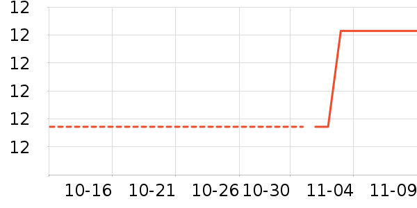 �н��⽷��ʷ�۸�