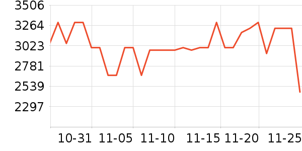 ��̩��Ħ��/��Ħ����ʷ�۸�