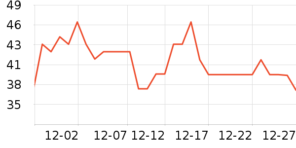 ���������������ʷ�۸�