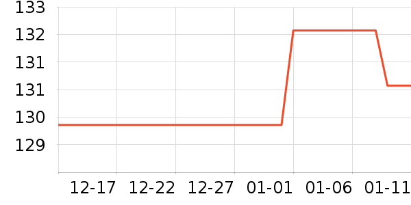 ����ơ����ʷ�۸�