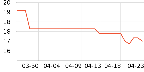 �����ճ�ֵƽ̨����/�ӿ��ʷ�۸�