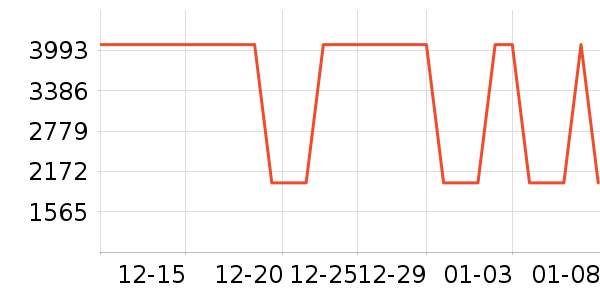 ���η�����ʷ�۸�