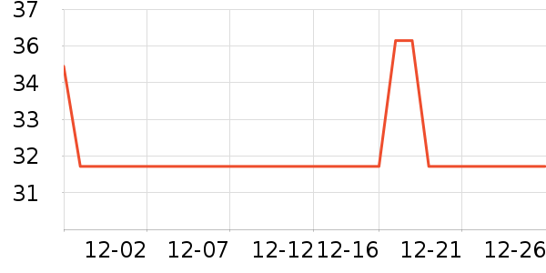 ����������ʷ�۸�