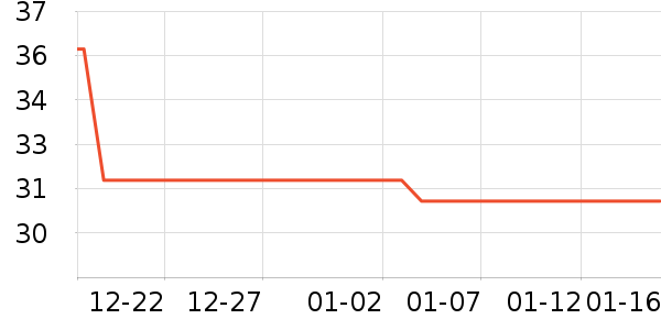 ����������ʷ�۸�