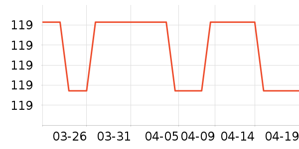 ��ħʦ���±���ʷ�۸�