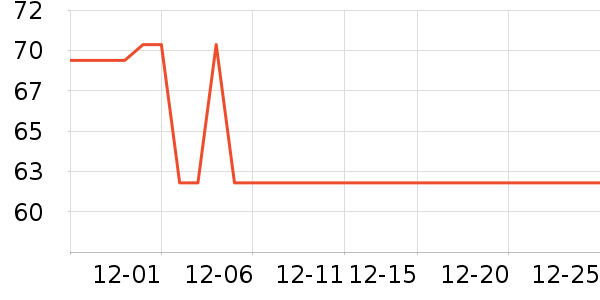 ���Ᵽ�±���ʷ�۸�