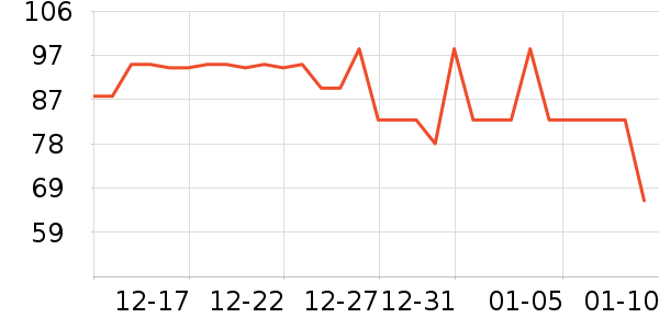 ���Ƕ��˶�ͯ�˶�Ь��ʷ�۸�