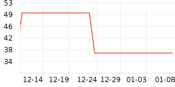 ����ӡ��ֽ��ʷ�۸�