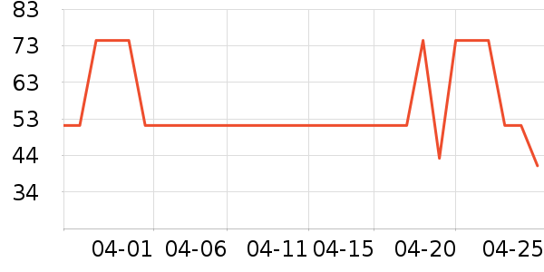 ��ţţ��/��Ʒ��ʷ�۸�