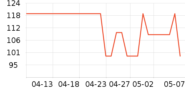 ˹����˫�����ʷ�۸�