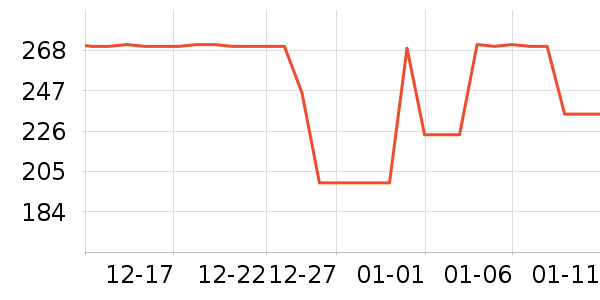 �±���������������ʷ�۸�