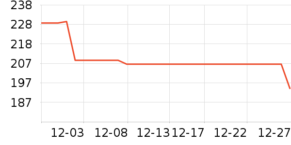 ����ʿ����Ϳ����ʷ�۸�