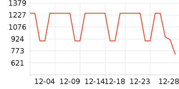 ������ˮ����ʷ�۸�