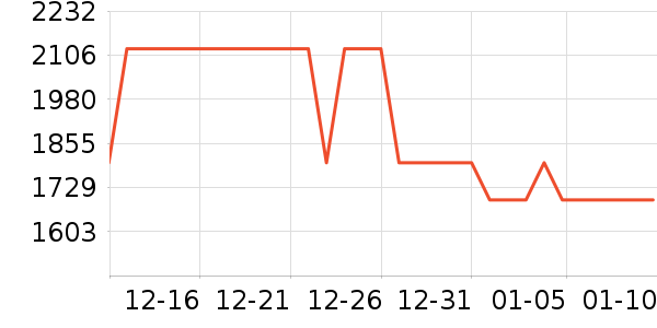 С���ϴ�»���ʷ�۸�