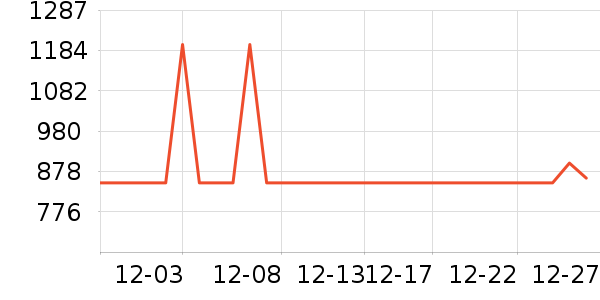 ������ˮ����ʷ�۸�