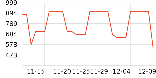 ������ˮ����ʷ�۸�