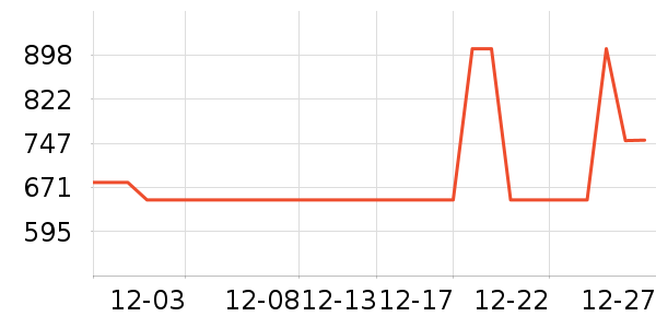 ������ˮ����ʷ�۸�