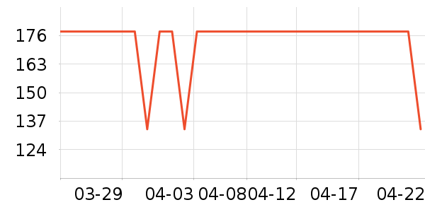 ����ɴ��ë����ʷ�۸�