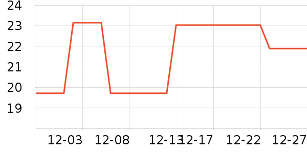 �·�����������ʷ�۸�