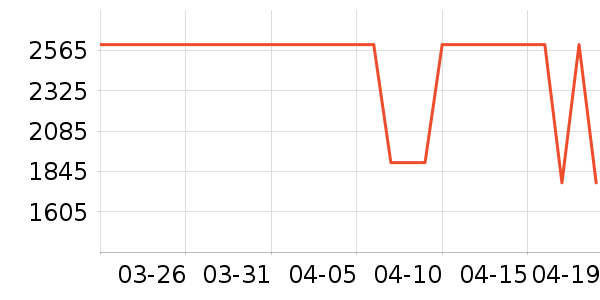 ������ʿ���а���ʷ�۸�