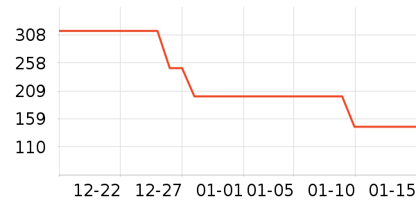 ������ñ��/Χ��/������װ��ʷ�۸�