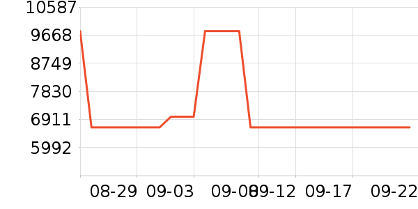 ������ʿ���а���ʷ�۸�