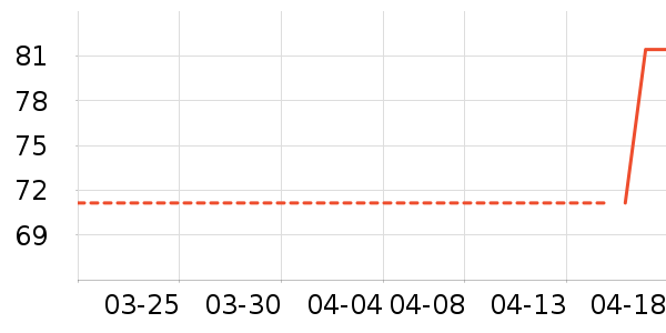 ����ƶ�Ӳ����ʷ�۸�