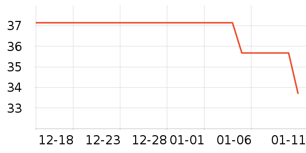 �츣���ɿ�����ʷ�۸�