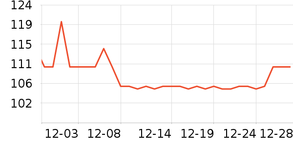 Ե����ֽ��ʷ�۸�