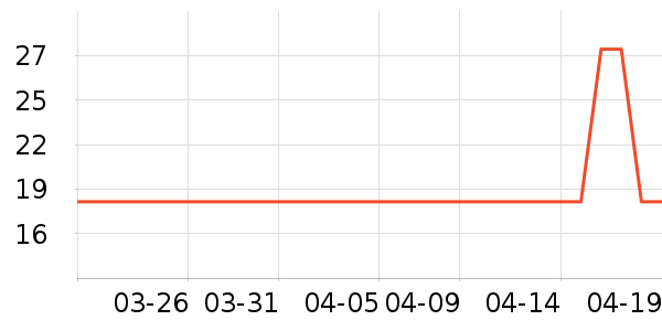 ����ë��/ԡ��/ԡ����ʷ�۸�