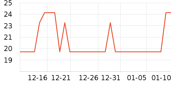 ��������Ӥ��ʪ����ʷ�۸�